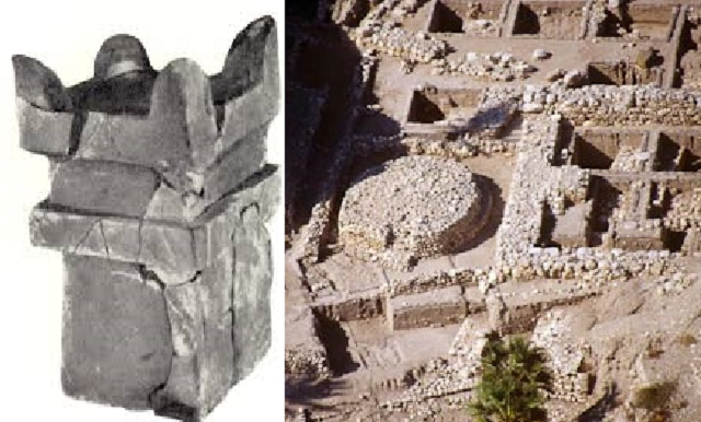 ¿Qué es el mizbeaj (altar)?