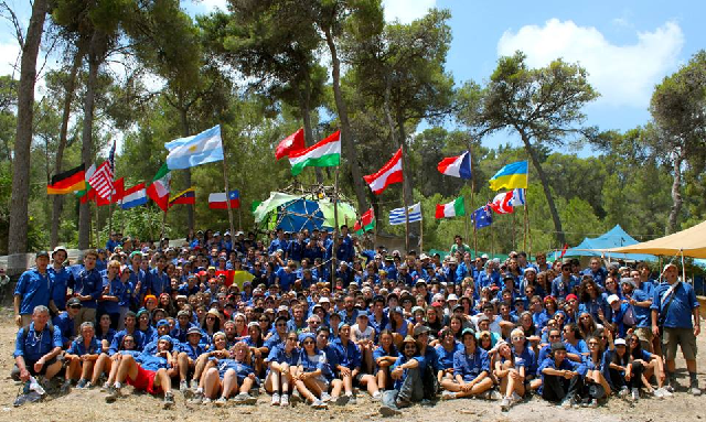 Los movimientos juveniles sionistas