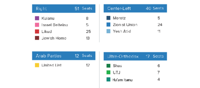 Bibi: ni contigo ni sin ti, con Marcelo Kisilevsky