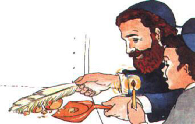 ¿Qué es la Bdikat Jametz?