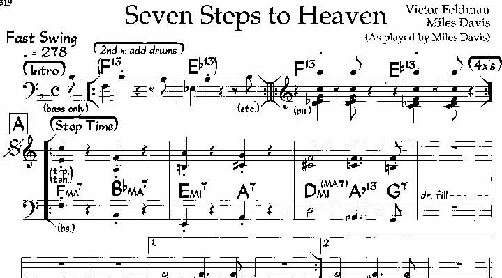 Victor Feldman (II): en el Cielo con Miles Davis