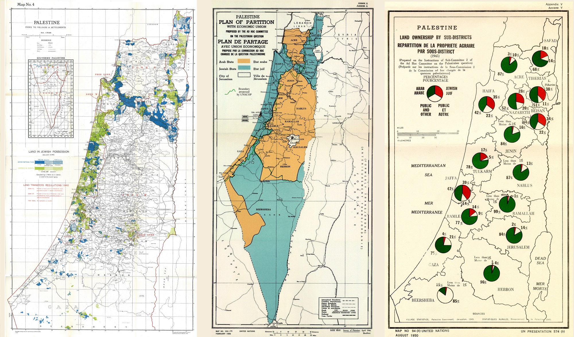 Realidad y ficción sobre la partición de Palestina
