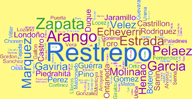 El origen de los apellidos Vera, Jordán, Juliá y Trujillo