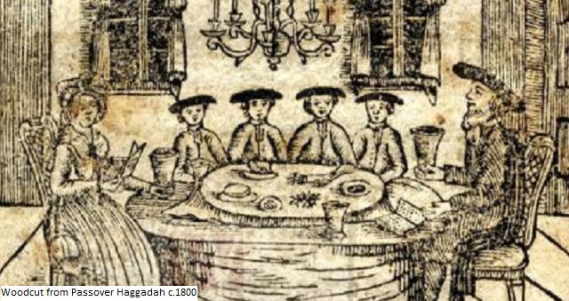 A Passover Story by Sholem Aleichem