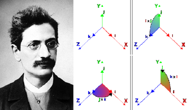 El metódico y elegante Adolf Hurwitz y sus cuaternios