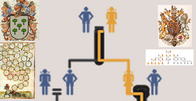 Un linaje relativo (iud – jet – samej)