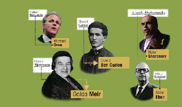 La hebraización de los apellidos diaspóricos