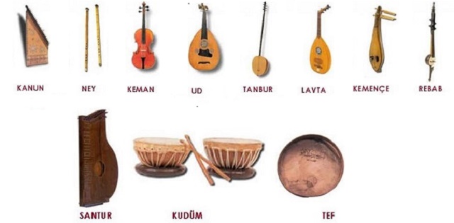 Turkish Music, with Ethnomusicologist Dorit Klebe