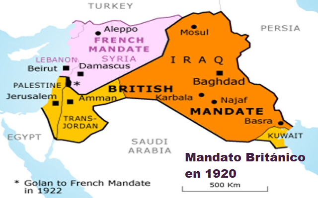 El Mandato Británico en Palestina, Irak y Transjordania