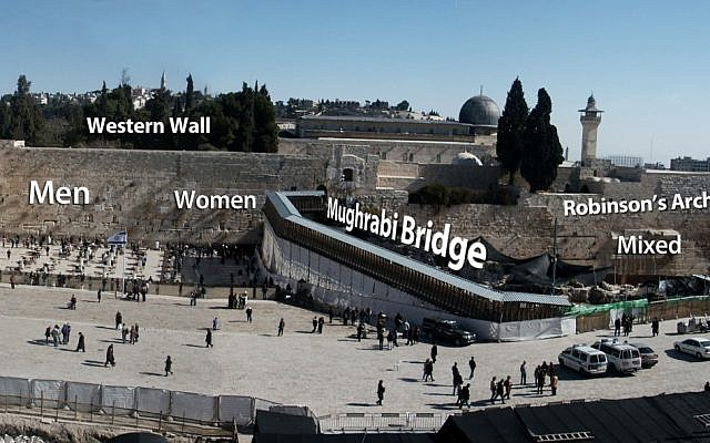 Rezo Igualitario en el Kotel