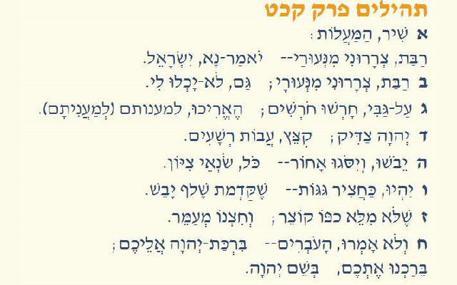 Salmo 129: plegaria para la destrucción de los enemigos de Sion