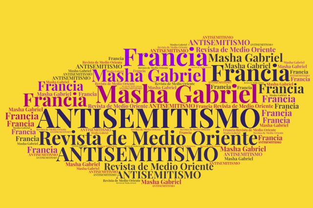 Crónicas de un antisemitismo anunciado