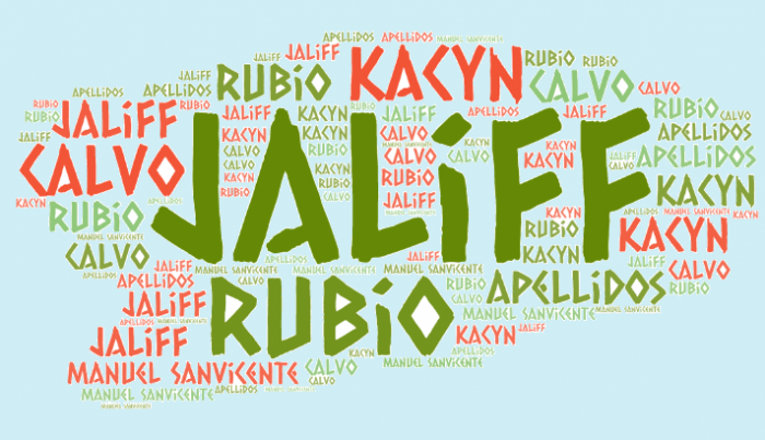 El origen de los apellidos Jaliff, Rubio, Kacyn y Calvo
