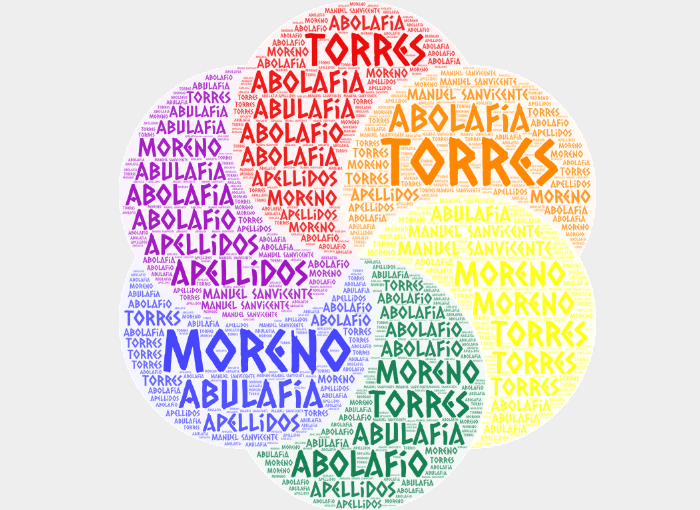 El origen de los apellidos Torres, Abolafia, Abulafia, Abolafio y Moreno