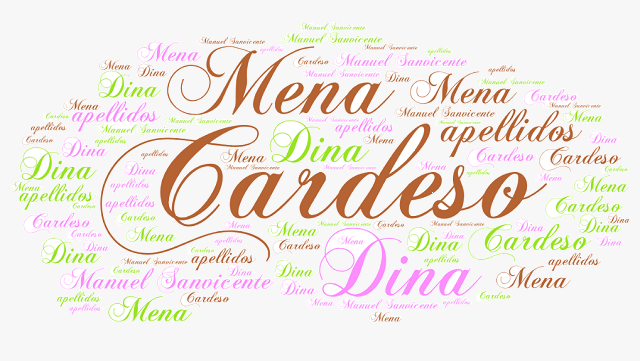 El origen de los apellidos Cardeso, Mena y Dina