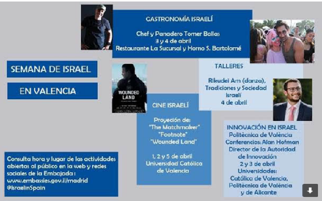 La Semana de Israel en Valencia, con Nicolás Sánchez García