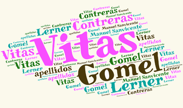 El origen de los apellidos Vitas, Gomel, Lerner y Contreras