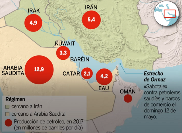La tensión en el Golfo Pérsico influye a Israel