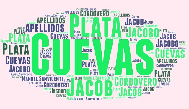El origen de los apellidos Cuevas, Plata, Jacob (o Jacobo) y Cordovero