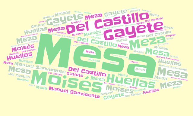 El origen de los apellidos Gayete, Mesa (Meza), Moisés y Del Castillo