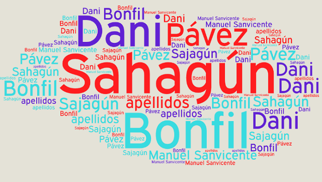 El origen de los apellidos Dani, Bonfil, Pavez y Sajagún (Sahagún)