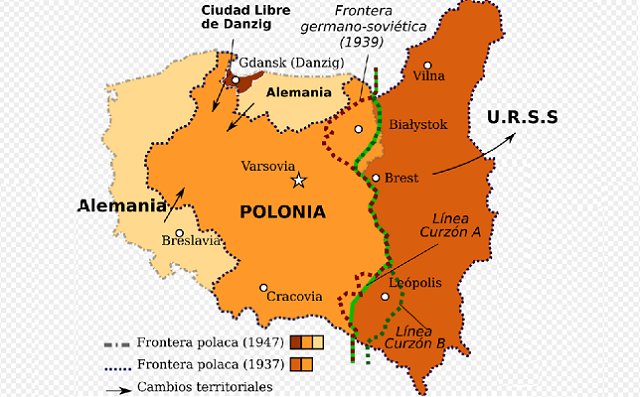 Polonia, satélite de la URSS
