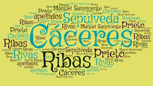 El origen de los apellidos Prieto, Cáceres, Sepúlveda y Rivas o Ribas
