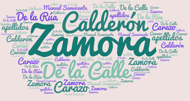 El origen de los apellidos Carazo, Zamora, Calderón y De la Rúa o De la Calle
