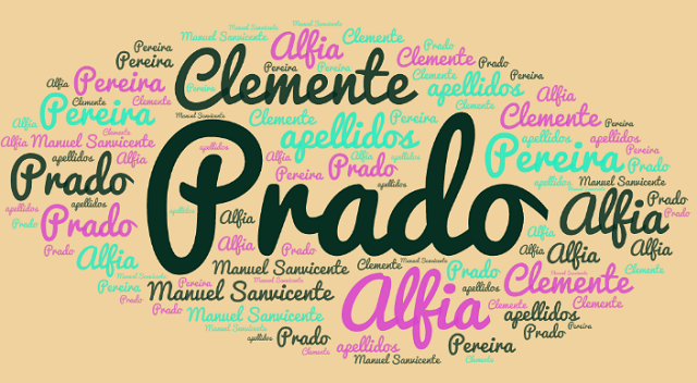 El origen de los apellidos Pereira, Alfia, Prado y Clemente