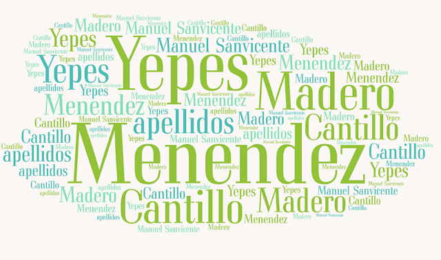 El origen de los apellidos Menéndez, Yepes, Madero y Cantillo