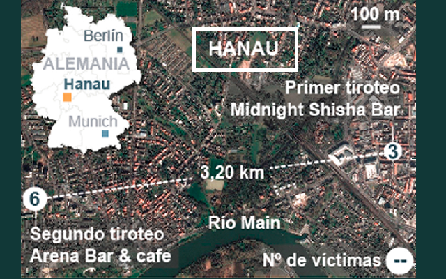 La información con comentario 21/2/2020