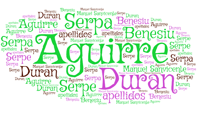 El origen de los apellidos Aguirre, Durán, Benesiu y Serpa (Serpe)