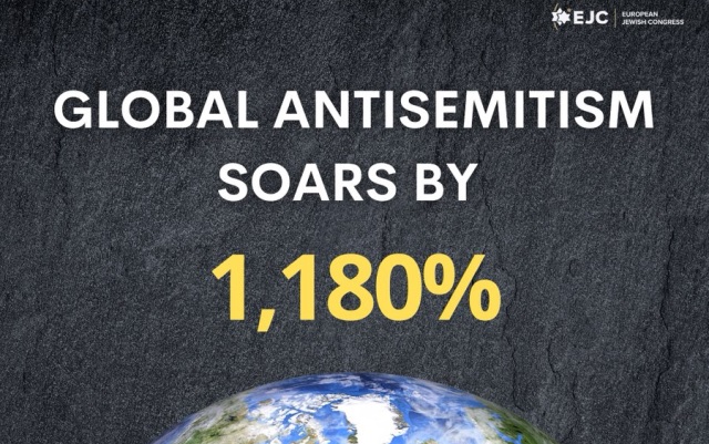 Antisemitismo: alerta mundial