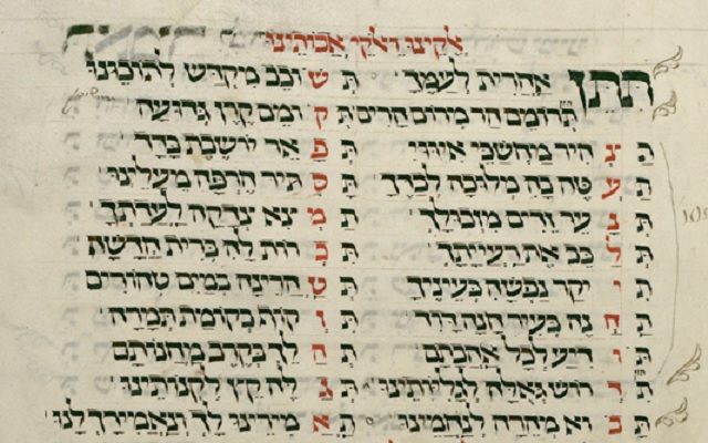 ¿Que es un Piyút o canción liturgica? (1ª parte)